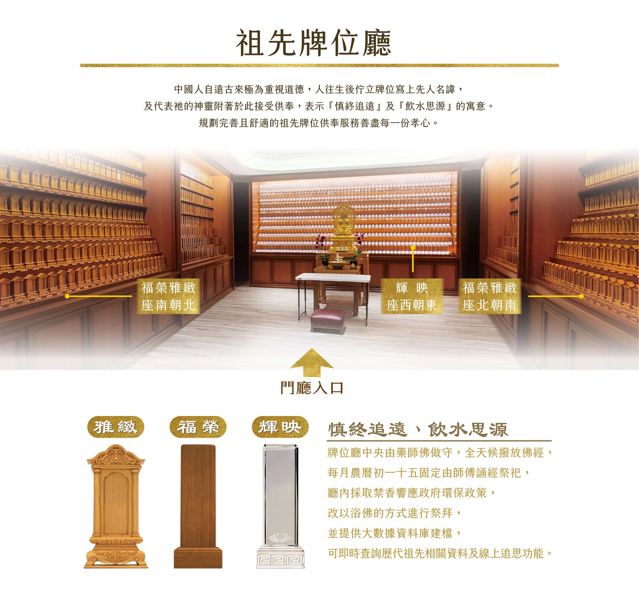 福龍紀念園_牌位區座向圖_台中祖先牌位永久安置寄放、神主牌位、個人牌位、公媽